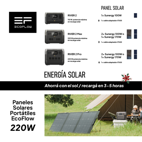 ECOFLOW RIVER 2 MAX ESTACIÓN DE ENERGÍA 512Wh - Image 12