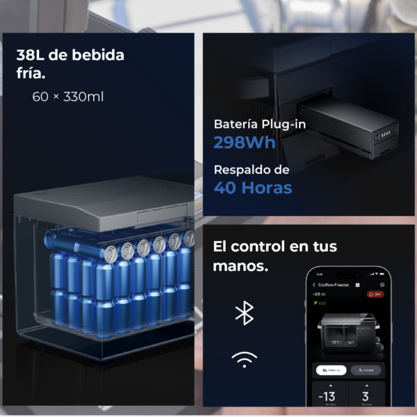 EcoFlow GLACIER - Capacidad para 38 L o 60 latas de 330 ml, 40 horas de refrigeración con la "Plug-In Battery" batería de litio incluida en el paqute y monitoreo con la EcoFlow App